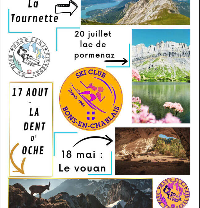 Planning des randos 2025