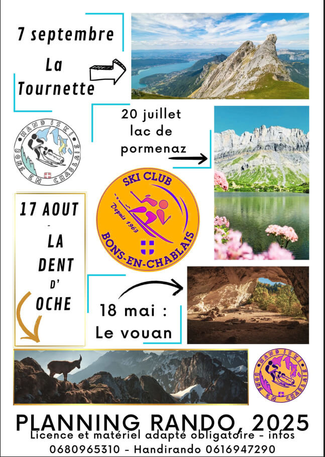 Planning des randos 2025